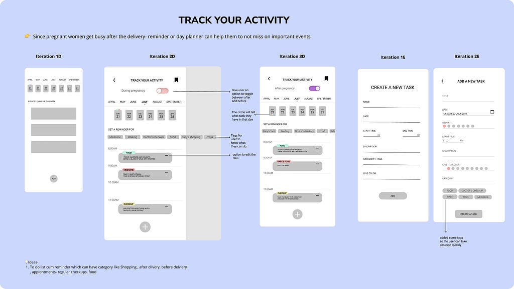Track Your Activity Wireframing