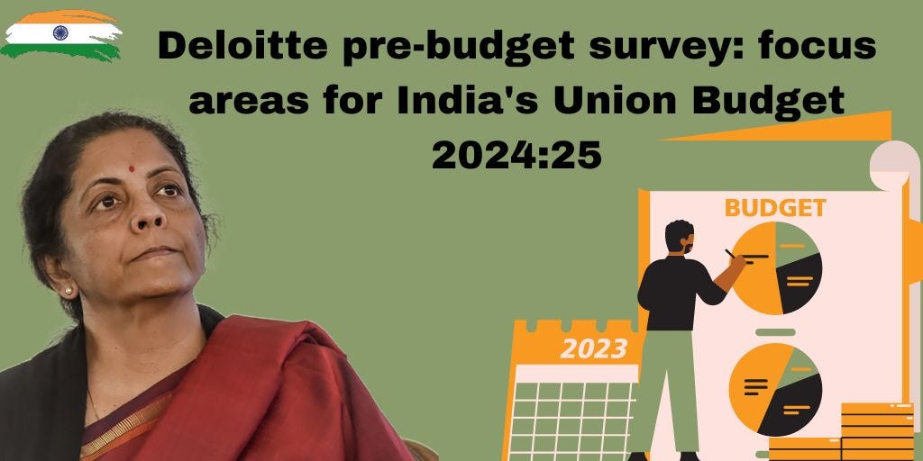 Union Budget 2024–24