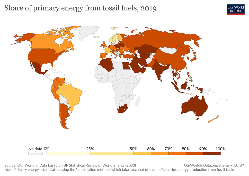 World map image showing the countries colored with a color scale which depends on the share of primary energy from fossil fuels in 2019