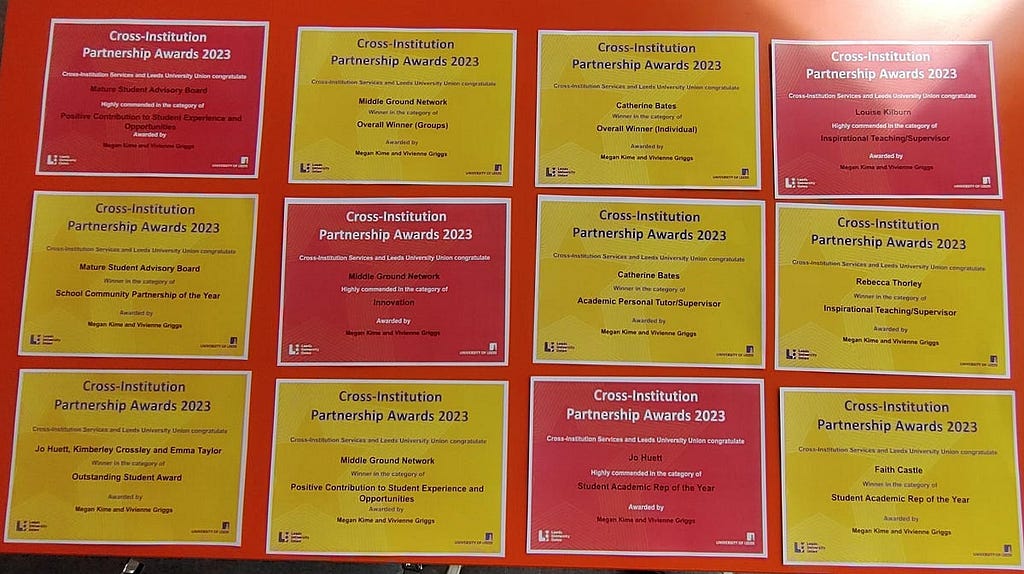 An image of all of the Cross-Institution Partnership Awards certificates received by LLC students and staff.