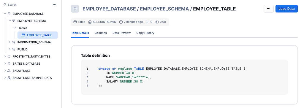 Employee data structure