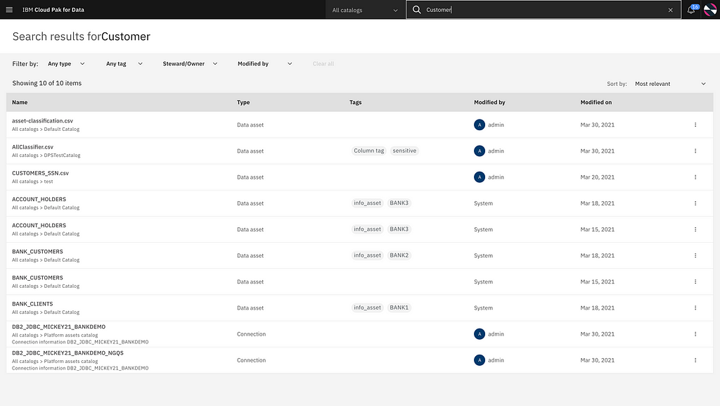 screenshot showing search results for the business term “Customer”. It shows a list of results by Name with the type of result, the tags for the result, who has modified the result, and when it was modified on.