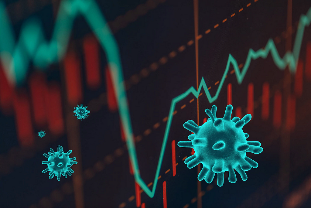 A falling chart turns up and rises with Coronavirus images in foreground and background