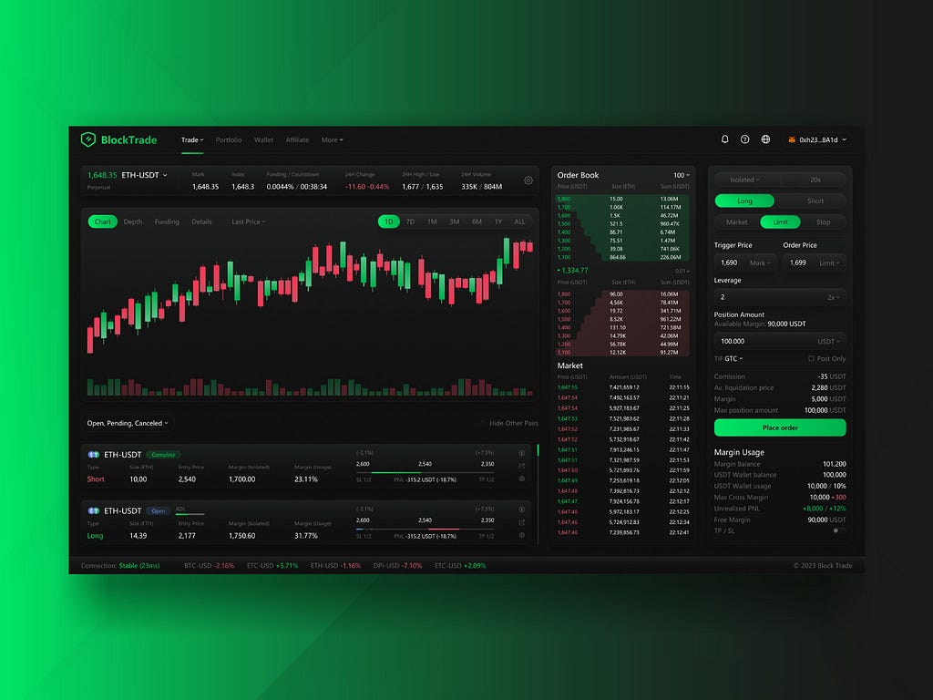 Cryptocurrency Trading Terminal