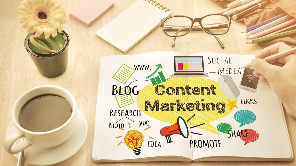 Content Marketing Mastery