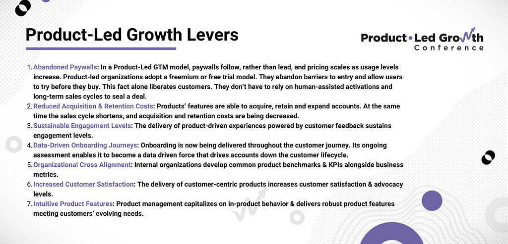 <img src=”product-led-growth-conference-plg-levers.png “ alt=”product-led-growth levers”/>