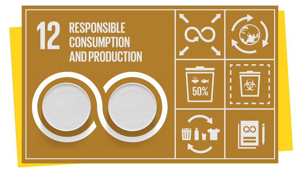 Agenda 2030 — Obiettivi di sviluppo sostenibile