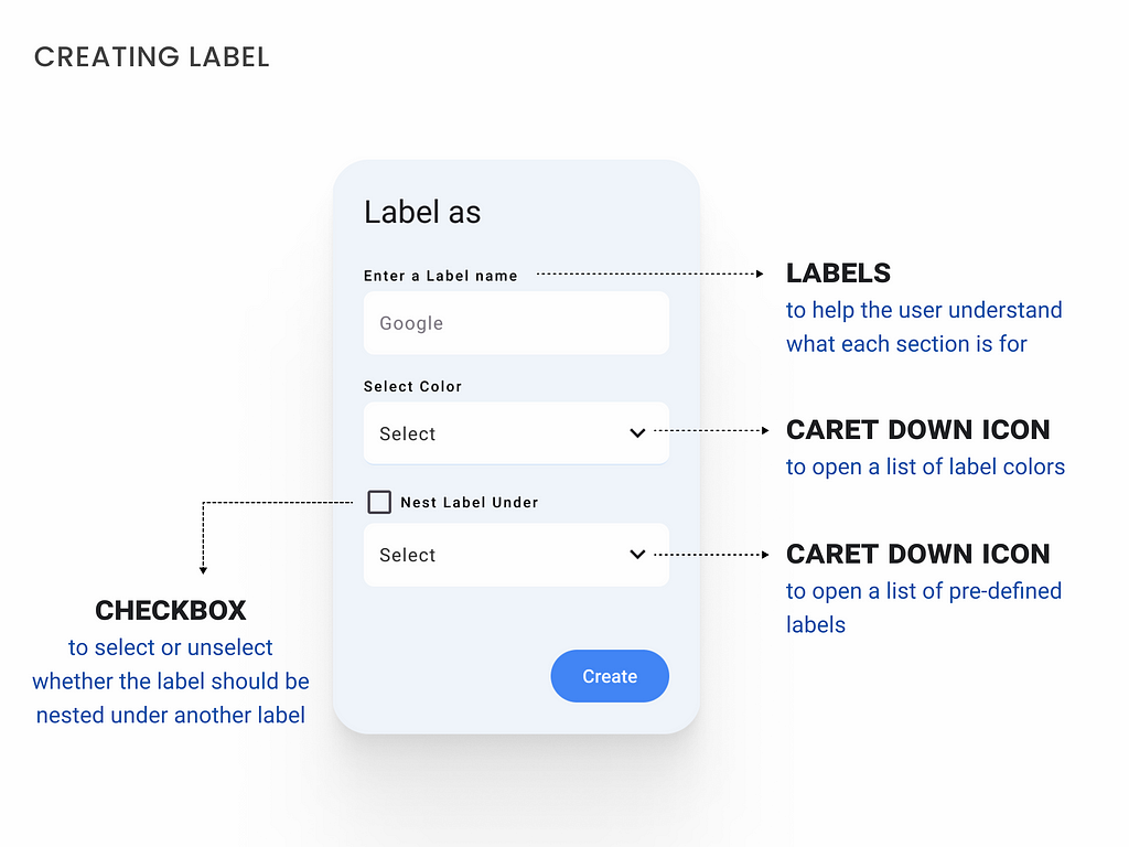 This image illustrates the breakdown of the User Interface. When you click on the ‘+’ icon, a dialog box will appear.