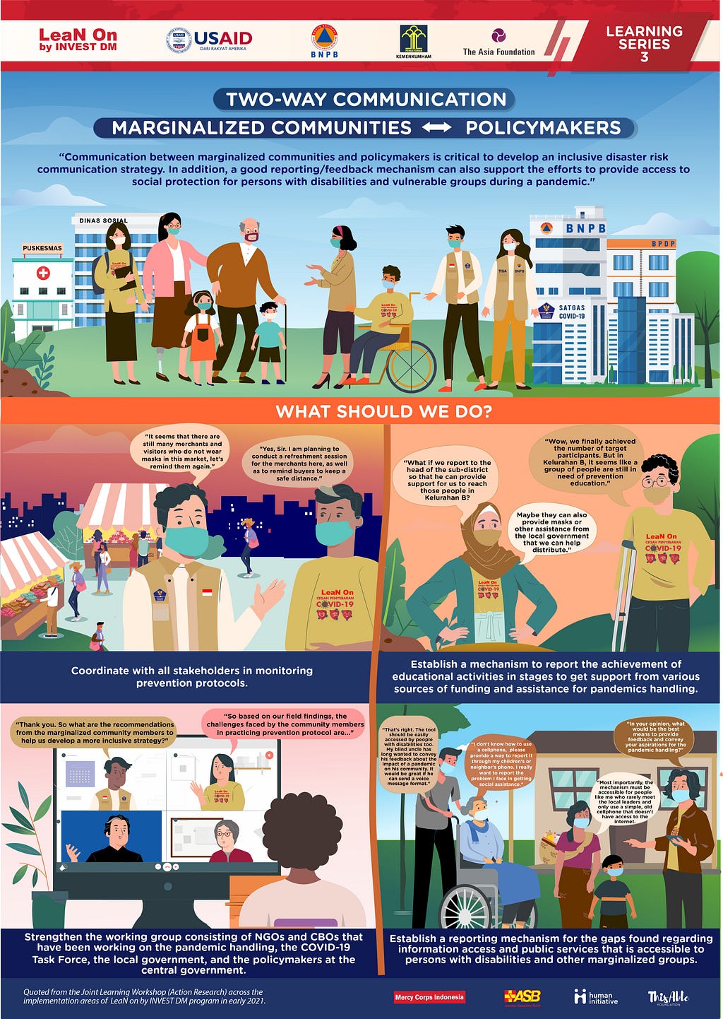 This infographic illustrates the importance of two-way communication access between marginalized groups and policymakers for a more effective and inclusive pandemic response strategy. An audio version of the infographic will be added to this page soon.