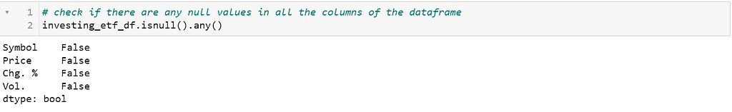 11 investing_etf_df check for NULL values