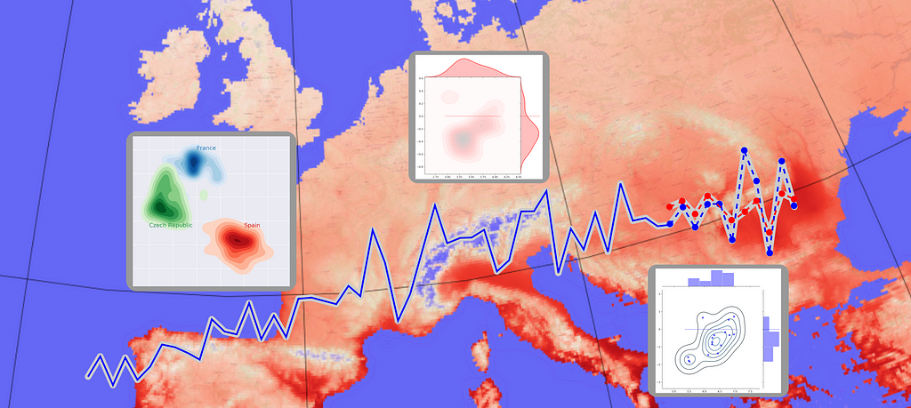  A Data Science Course Project About Crop Yield and Price Prediction I’m Still Not Ashamed Of