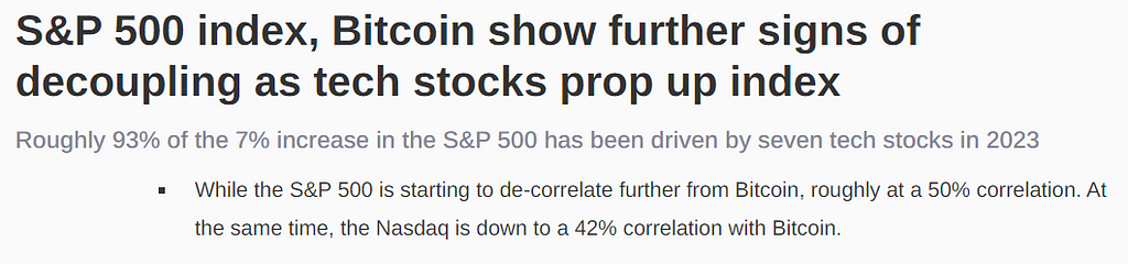 S&P 500 index, Bitcoin show further signs of decoupling as tech stocks prop up index: Roughly 93% of the 7% increase in the S&P 500 has been driven by seven tech stocks in 2023 / While the S&P 500 is starting to de-correlate further from Bitcoin, roughly at a 50% correlation. At the same time, the Nasdaq is down to a 42% correlation with Bitcoin.