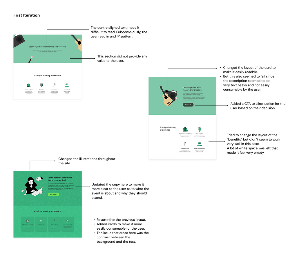 why attend initial iteration