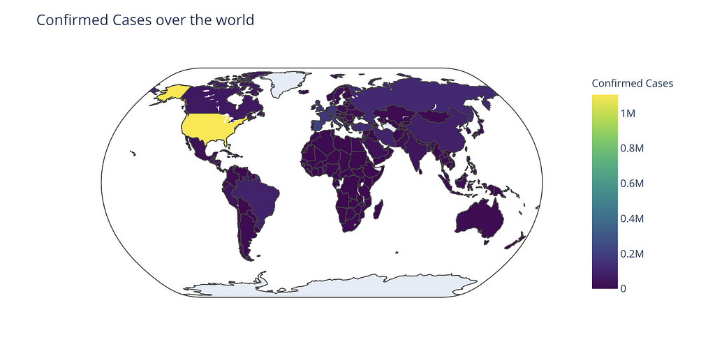 Confirmed Cases over the world