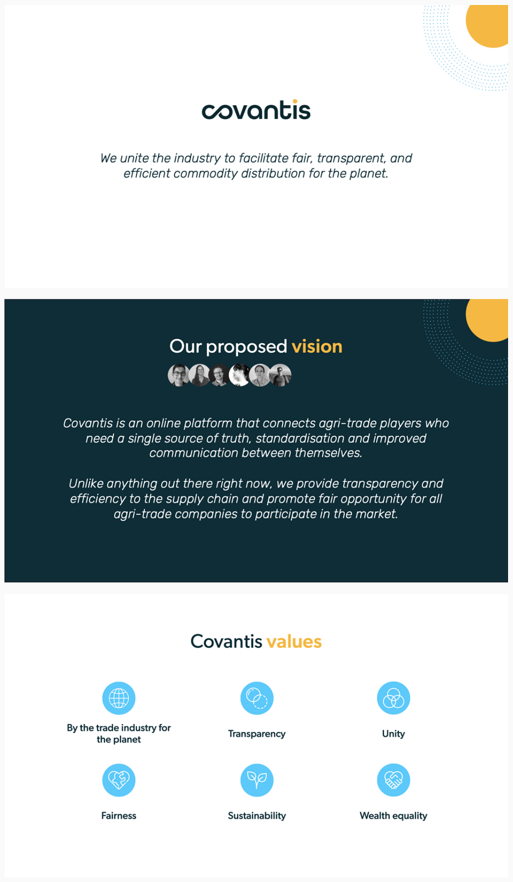 Three slides of a presentation, showing a purpose statement, a proposed vision, and six values.