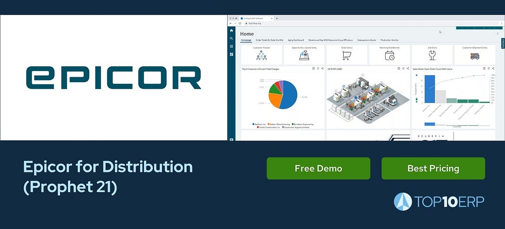 Epicor for Distribution