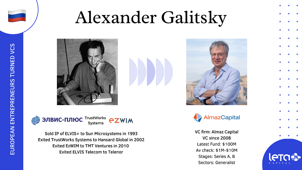 Alexander Galitsky (Almaz Capital)