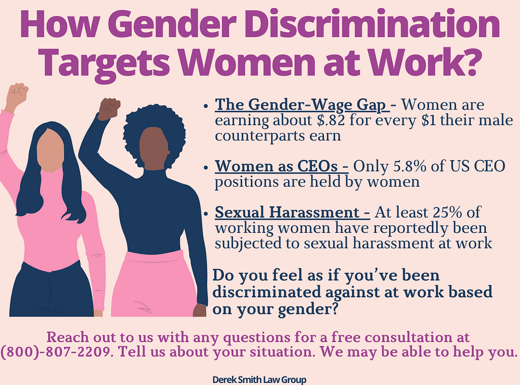 Women’s rights in the workplace are constantly ignored. Women still earn less than their male counterparts, get passed up for promotions, and deal with sexual harassment. Learn your rights and stand up against discrimination against women in the workplace.