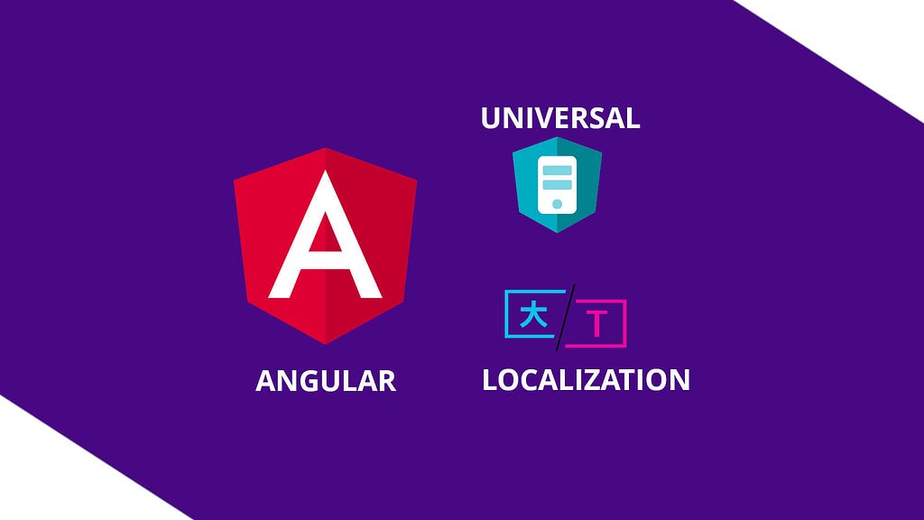 Настройка Angular Universal с Angular Localization