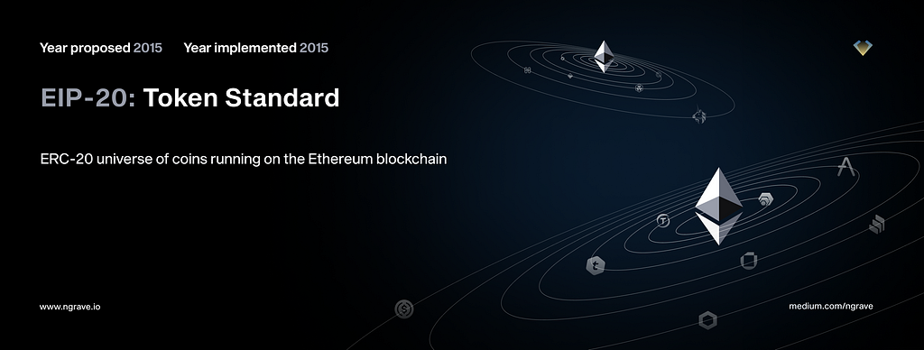 The EIP-20 standard that introduces the ERC-20 universe of coins running on the Ethereum blockchain.