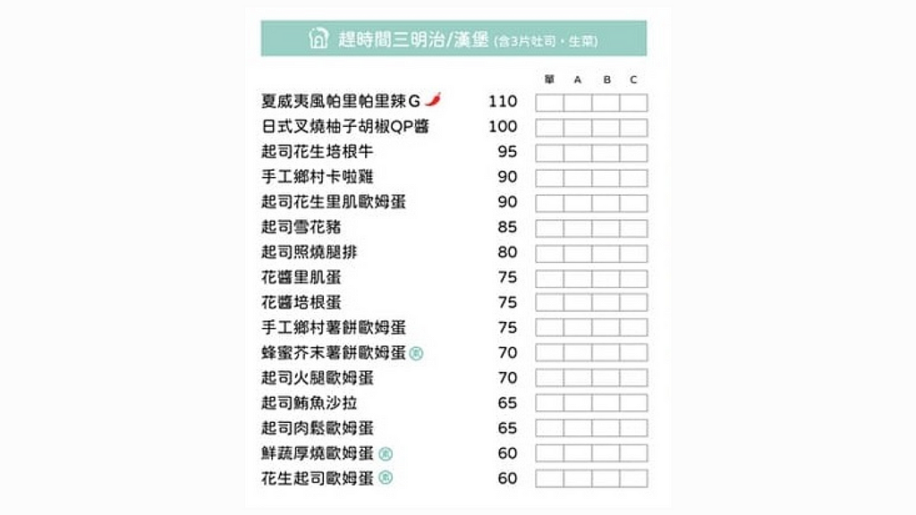 這是一張菜單，上面有多個選項如起司雪花豬和單、ABC三種套餐可選擇