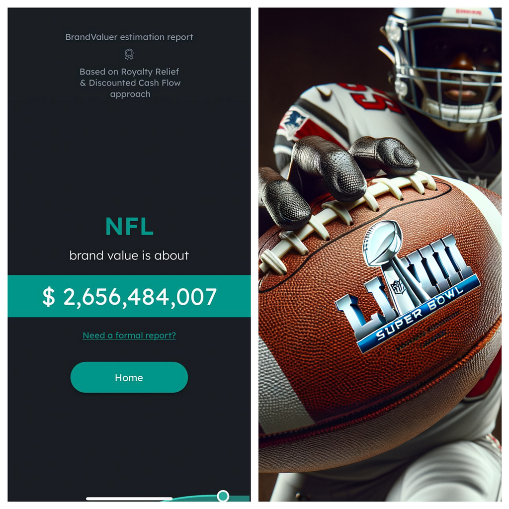 NFL’s brand value estimation from BrandValuer