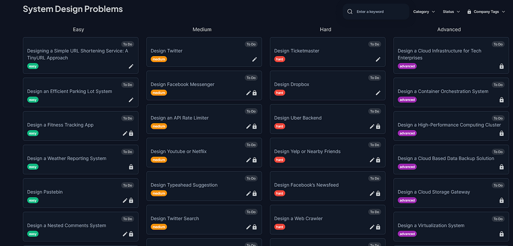 I Found Codemia.io, Leetcode for System Design Interview, and It’s Awesome
