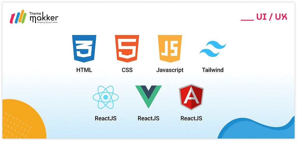 UI Design technologies by Thememakker