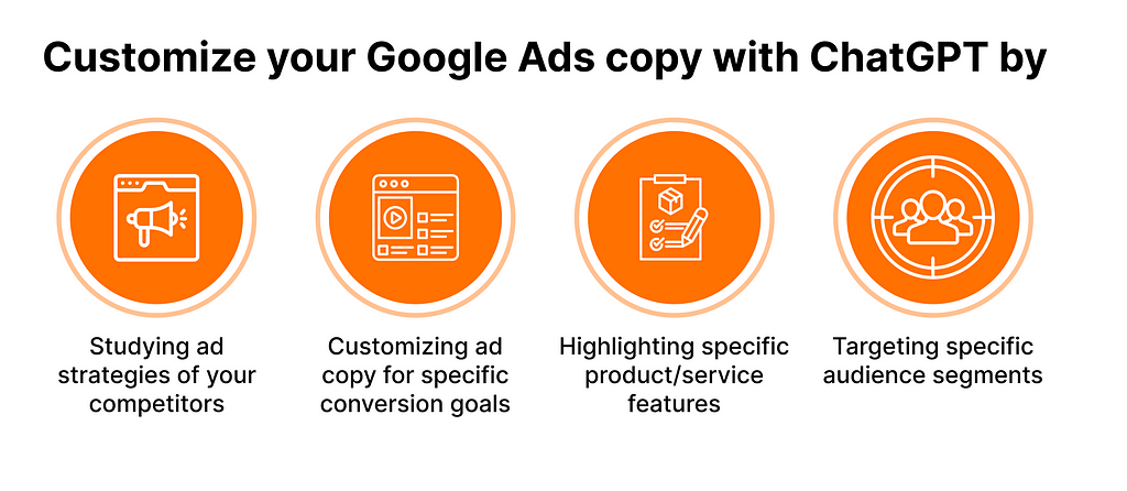 Steps to Customize your Google Ads copy with ChatGPT