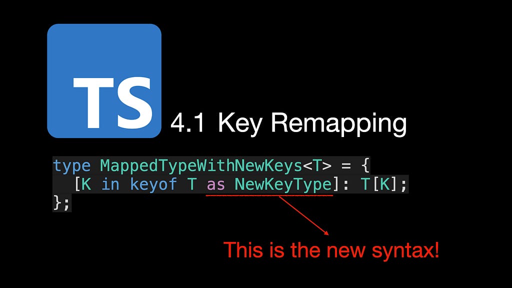 How to Use TypeScript Template Literal Types Like a Pro LaptrinhX