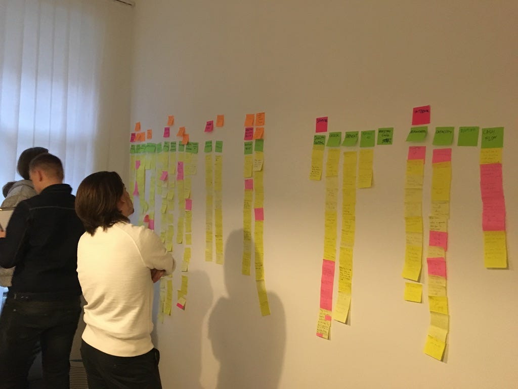 People looking at a wall of post-its organized into columns and column groups representing a typical user journey workshop