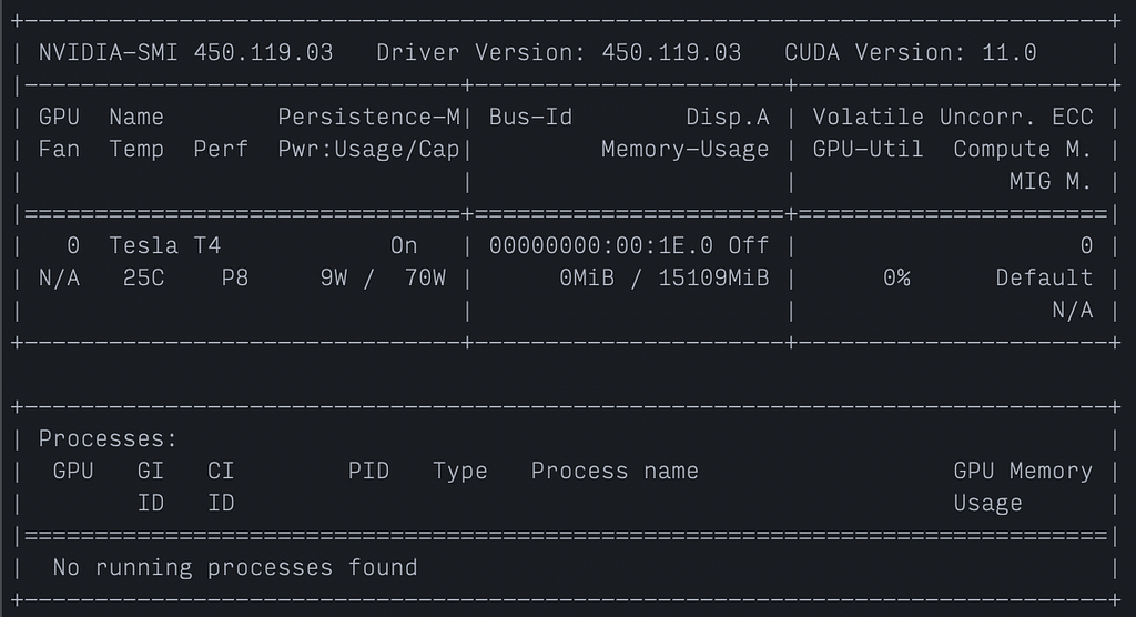 NVIDIA GPU Tracking for Machine Learning | LaptrinhX / News