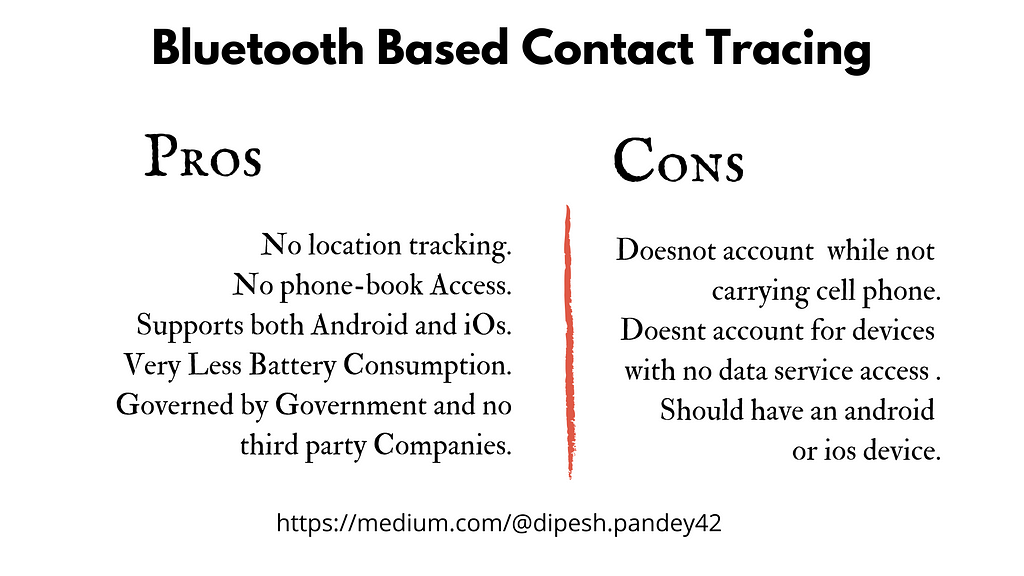 Pros and Cons of Bluetooth Based Contact Tracing by Google & Apple.