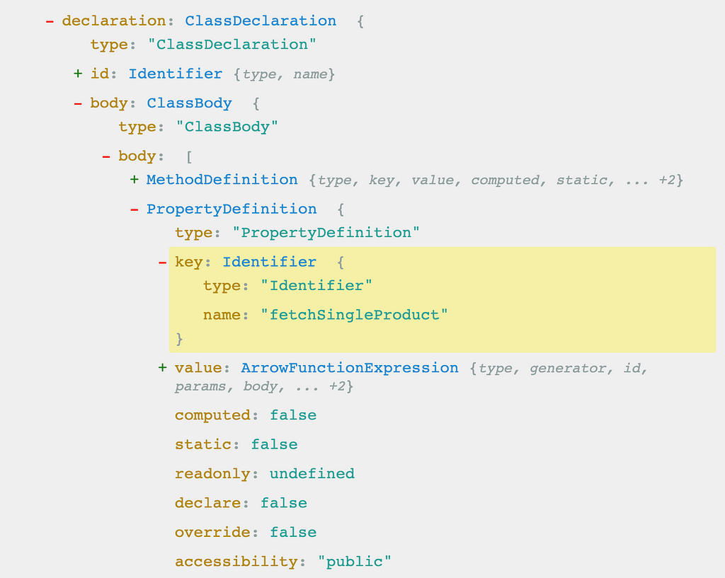 An example of what AST Explorer would show when clicking on the fetchSingleProduct method