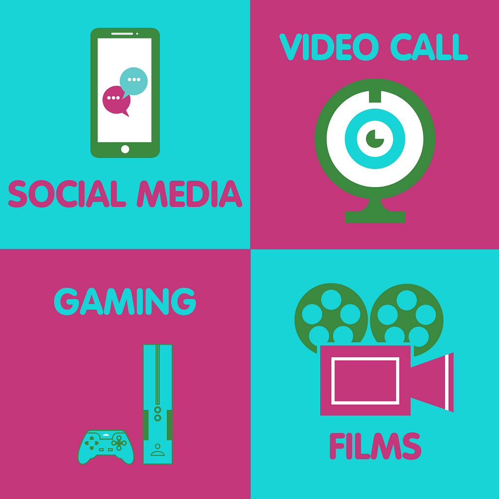 Social media, Video Call, Gaming, Film