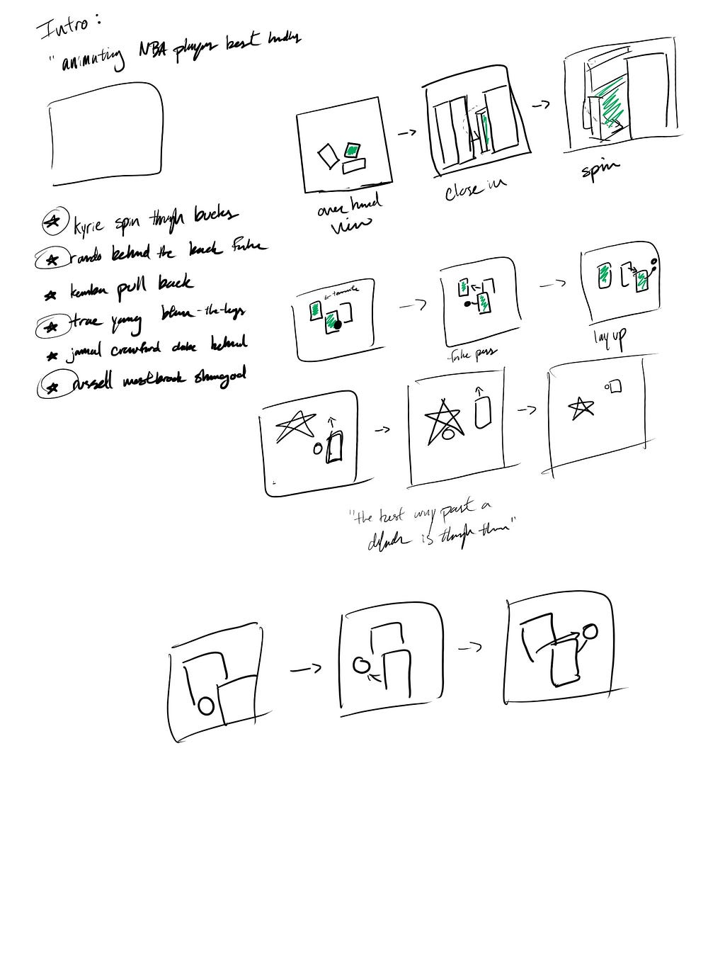 inital storyboard ideas