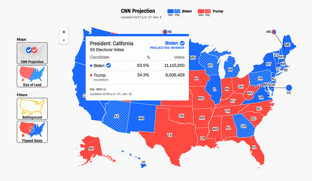 CNN Presidential election data viz