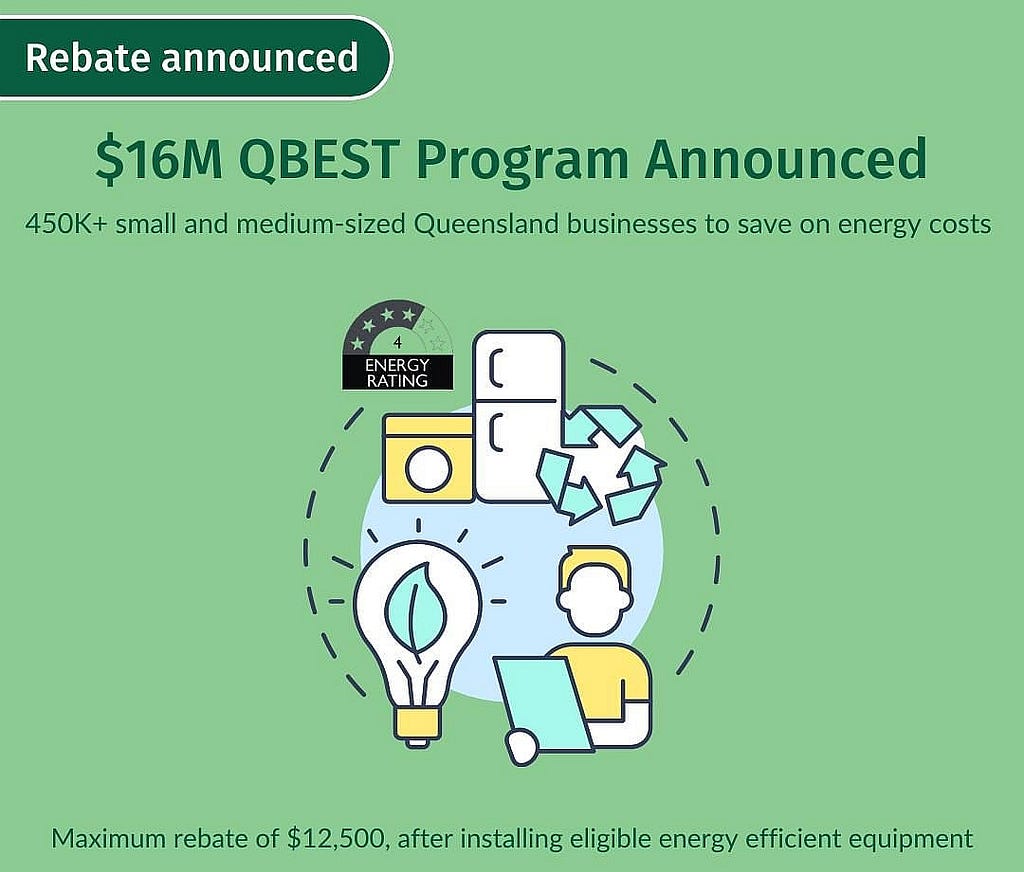 QBEST program Queensland