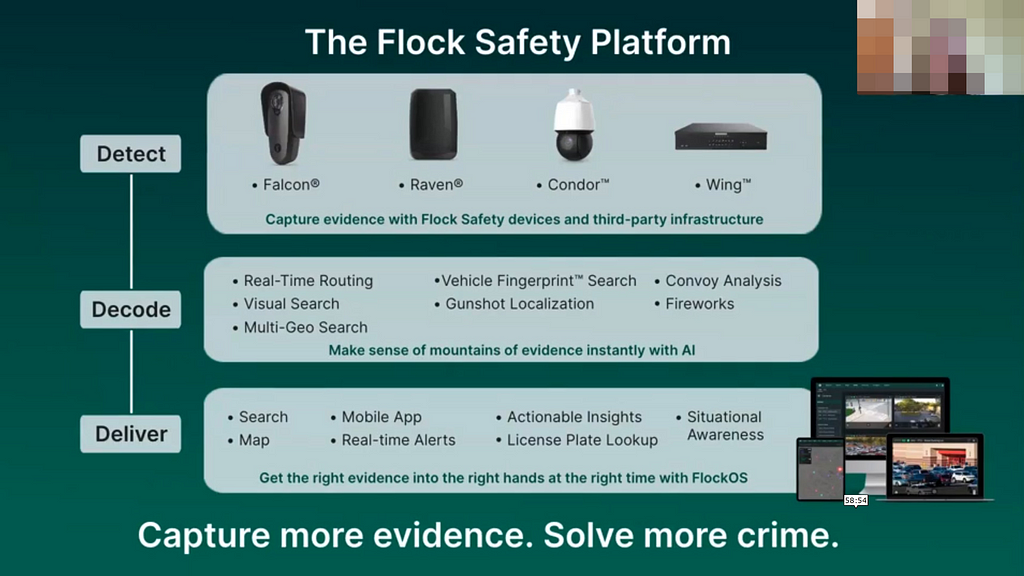 Slide with product marketing. Title “The Flock Safety Platform” Product images for “Falcon” “Raven” “Condor” “Wing”
