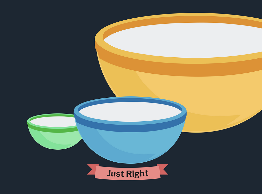 Three bowls of three different sizes. The middle-sized bowl has a banner underneath it that says “Just Right.”