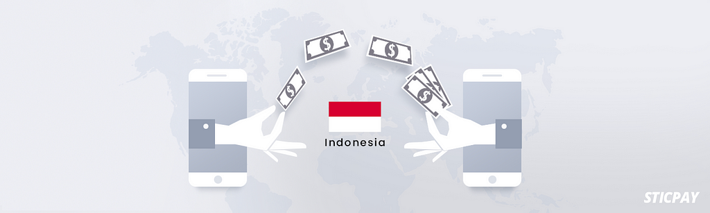 International money transfer policy: Indonesia