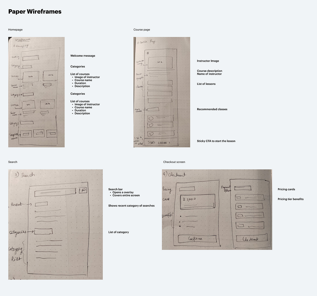 Paper wireframes