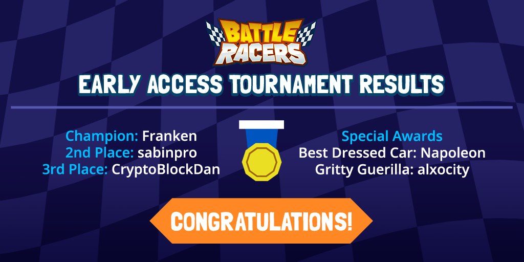 Early Access Tournament Results