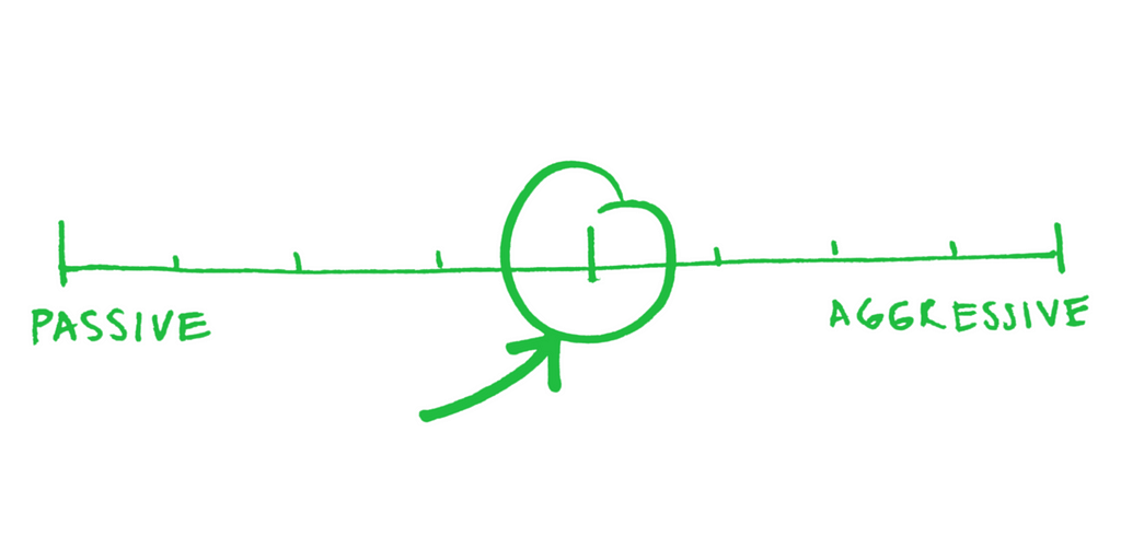 An illustration of a linear scale with passive on the one side and aggressive on the other side. The middle of the scale is highlighted with a circle and an arrow pointing towards it.