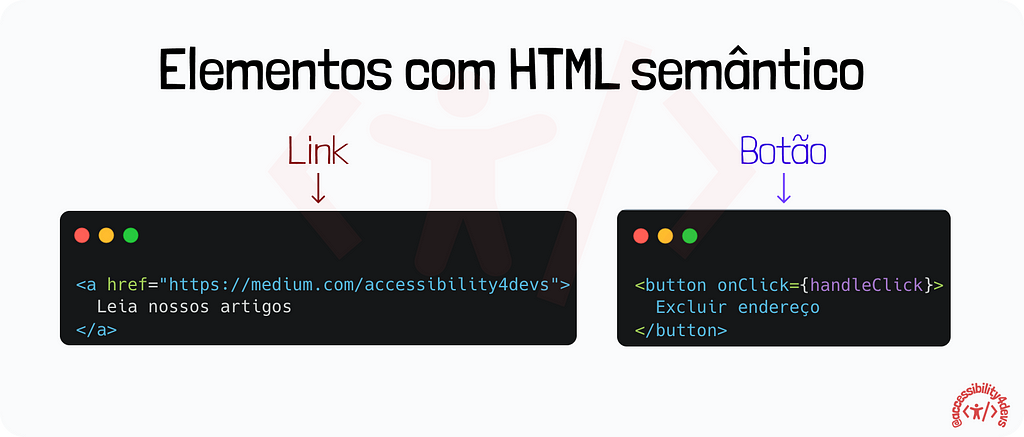 Trecho de código para Link e Botão com a semântica nativa do HTML.