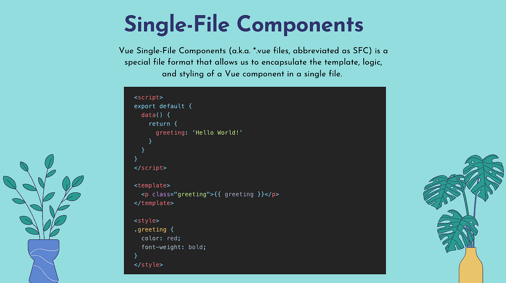 Single-File Components