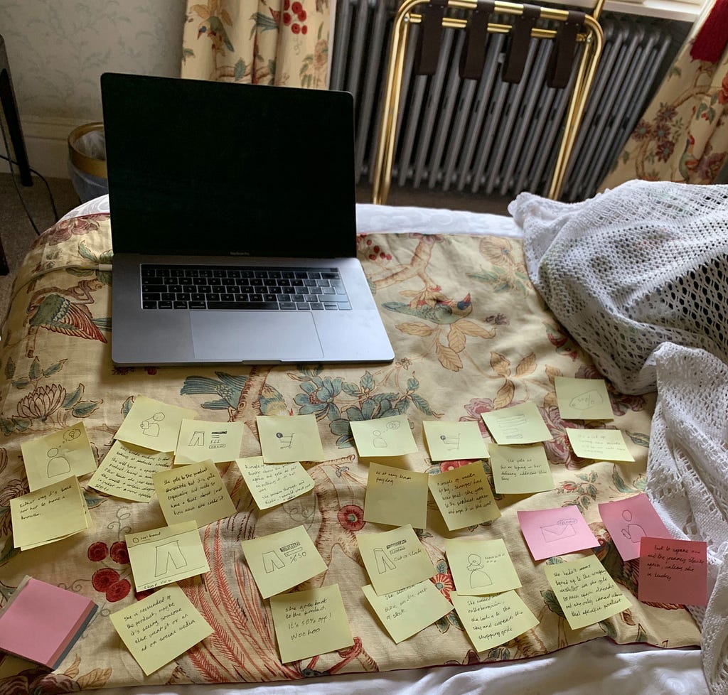 A bed with a laptop covered in post-it notes