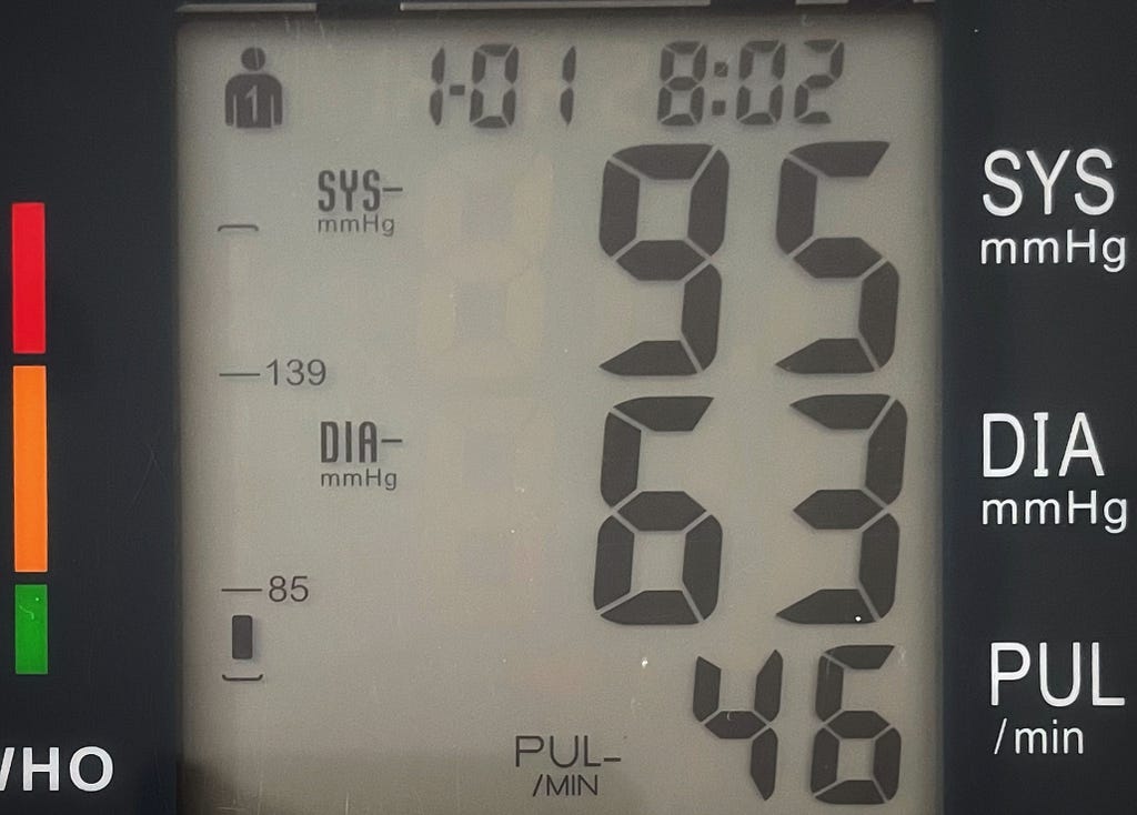 Image showing a healthy blood pressure of 95/63 attained without any medicine