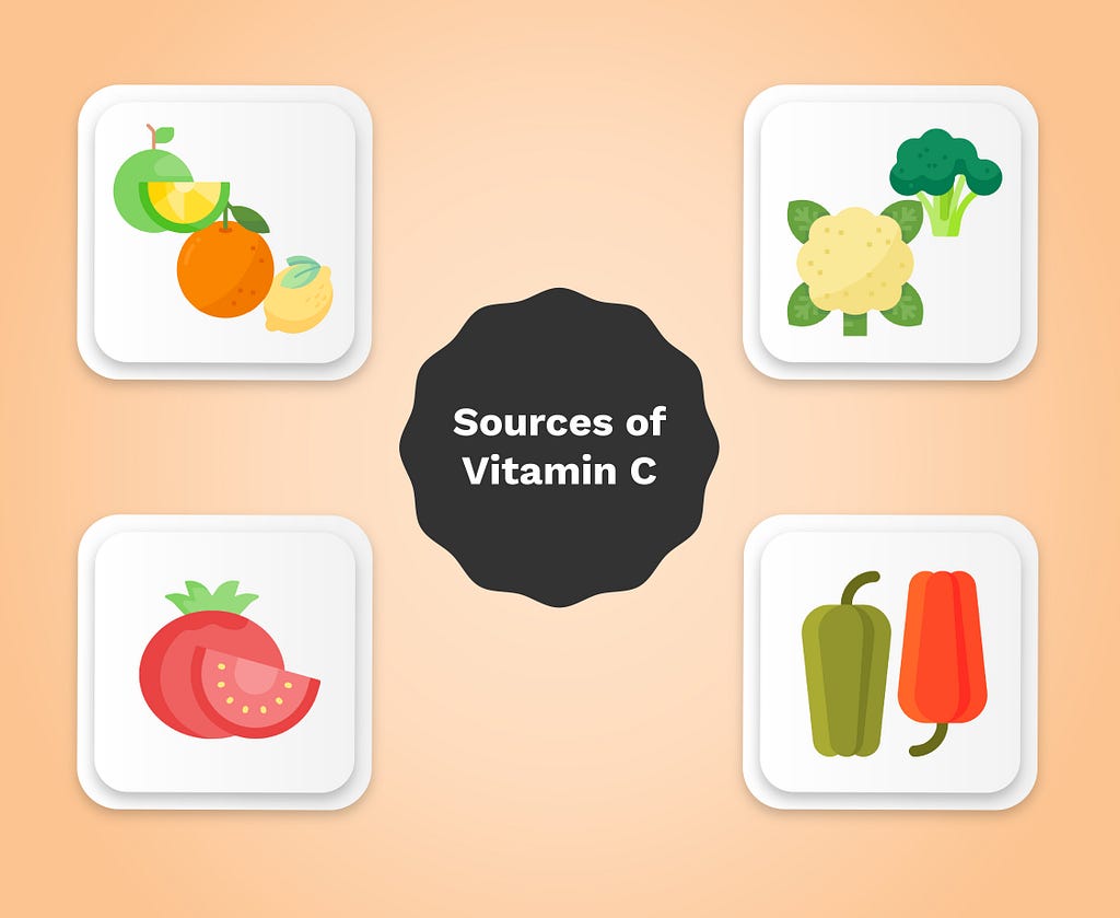 sources of vitamin C