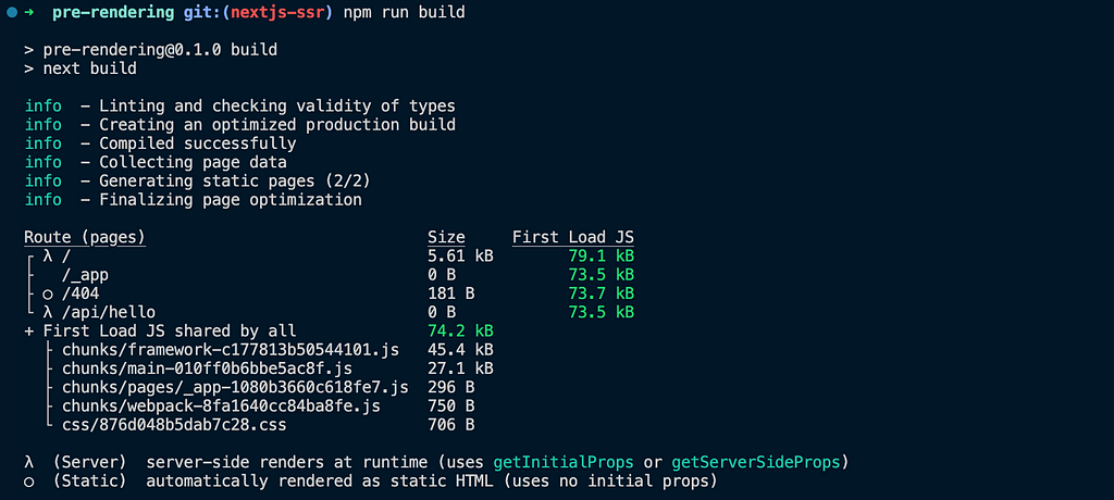 Build log of SSR implementation with NextJS